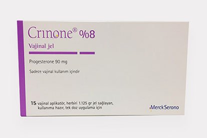 Progesterone Gel